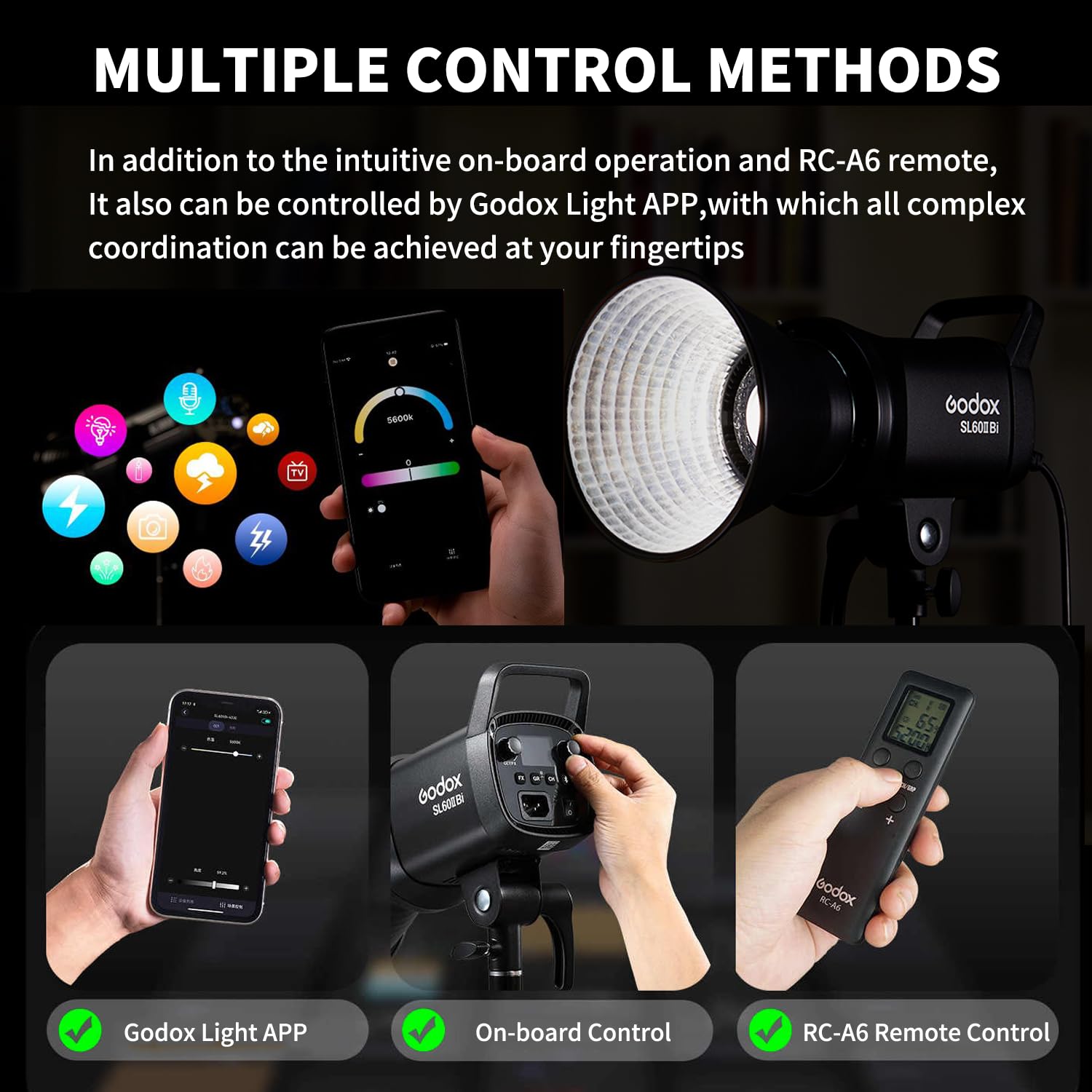 Amazon | Godox SL60II-Bi LEDビデオライト スタンド付き 写真撮影