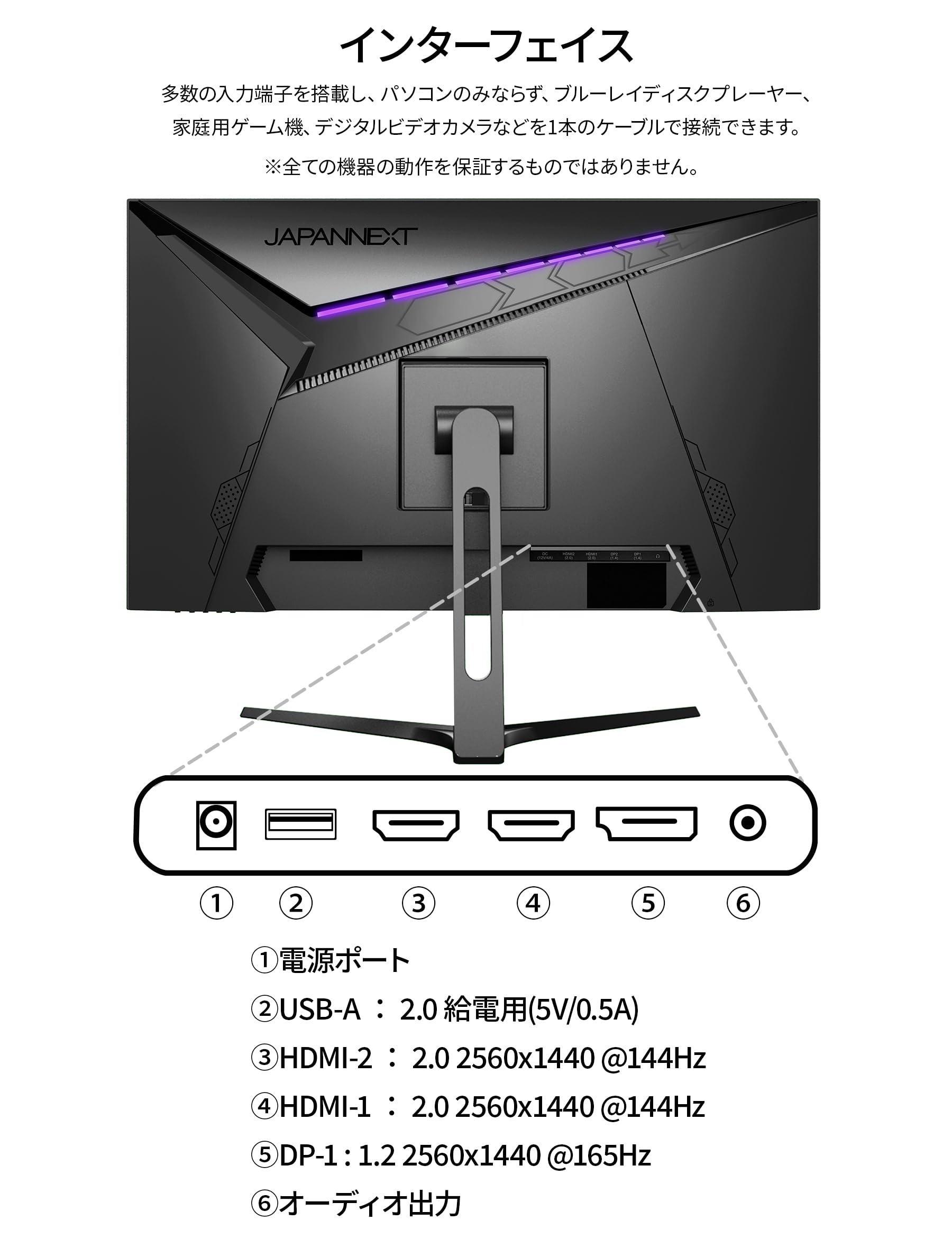 美品 ゲーミングモニター 27型 WQHD IPS 165Hz 1ms PX273P | 27インチ 165Hz FHD Fast IPSゲーミングモニター | Pixio