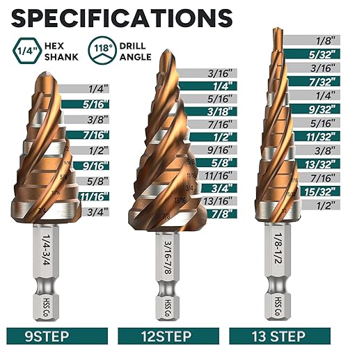 Miniatura 2 de Juego de brocas escalonadas HSS de cobalto M35, cuatro puntas en espiral Unibit de 18 a 78 pulgadas con revestimiento TiAlN resistente al desgaste,
