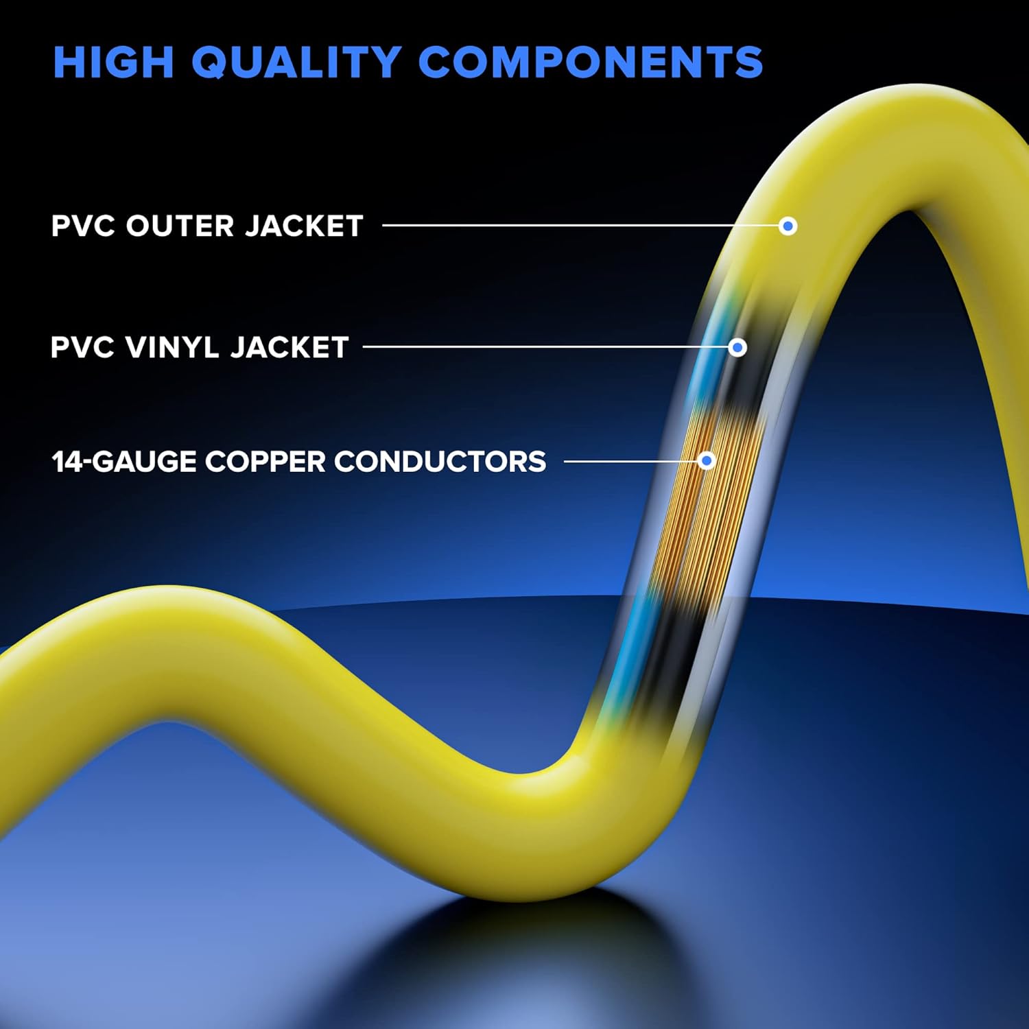 Extension Cord 25 Feet, SJTW Extension Cord with Multiple Outlets, 14 Gauge (Yellow) ETL Listed