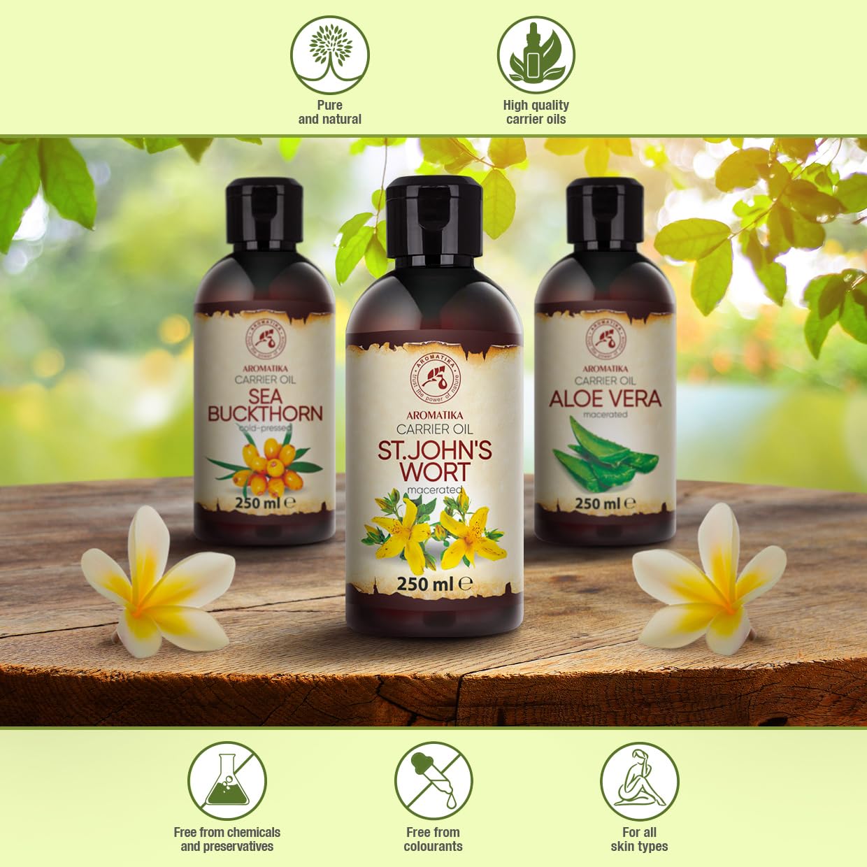 Aloe Vera Öl 250 ml - Aloe Barbadensis Leaf Extract - Basisöl - Rein & Natürlich - Trägeröl - Pflegeöl - Body Öl - für Hautpflege - Haare - Gesicht - Körperpflege