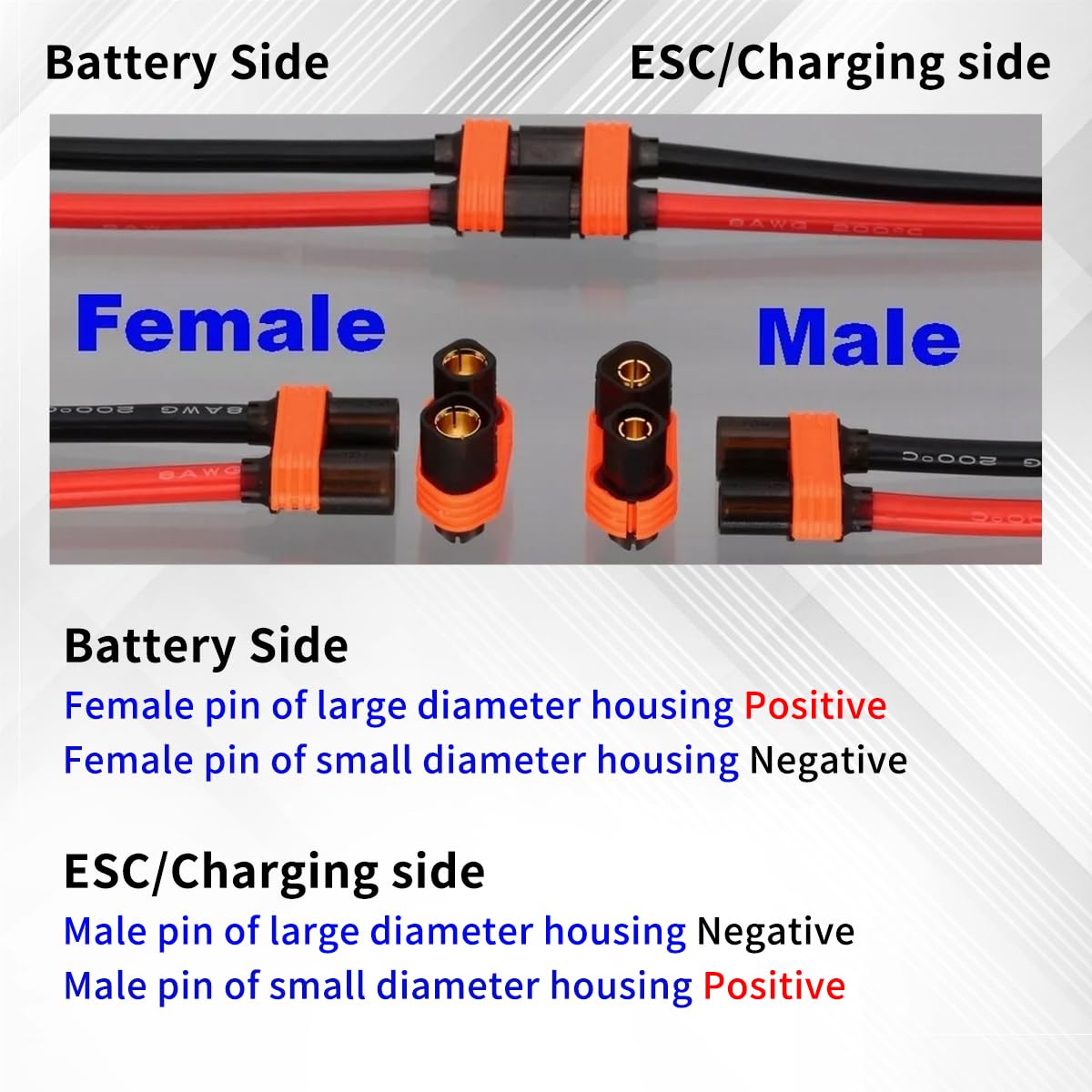 Amazon.com: URWALL QS8 Female to 6mm Male Wire Connector