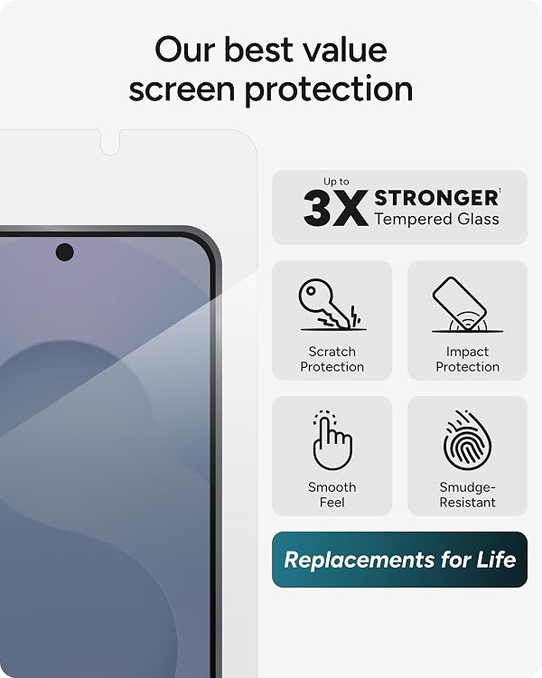 ZAGG Glass+ Samsung Galaxy S25 FE Screen Protector – Extreme Impact & Shatter Protection, Scratch-Resistant, Smudge-Resistant, Fingerprint Scanner Compatible, InvisibleShield, Easy Installation by ZAGG - Used condition - Image 2