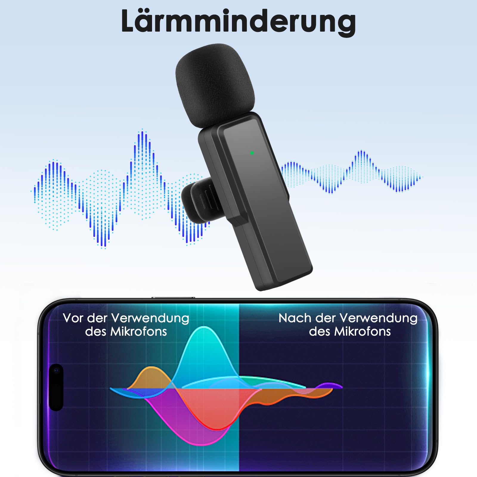 Kabelloses-Mikrofon-Handy for iPhone/Android/Computer PC Mini-Mikrofon Wireless Lavalier Microphone Kabellos Ansteckmikrofon Klein für Streaming, Videoaufnahmen, Interviews, YouTube, TikTok, Vlog