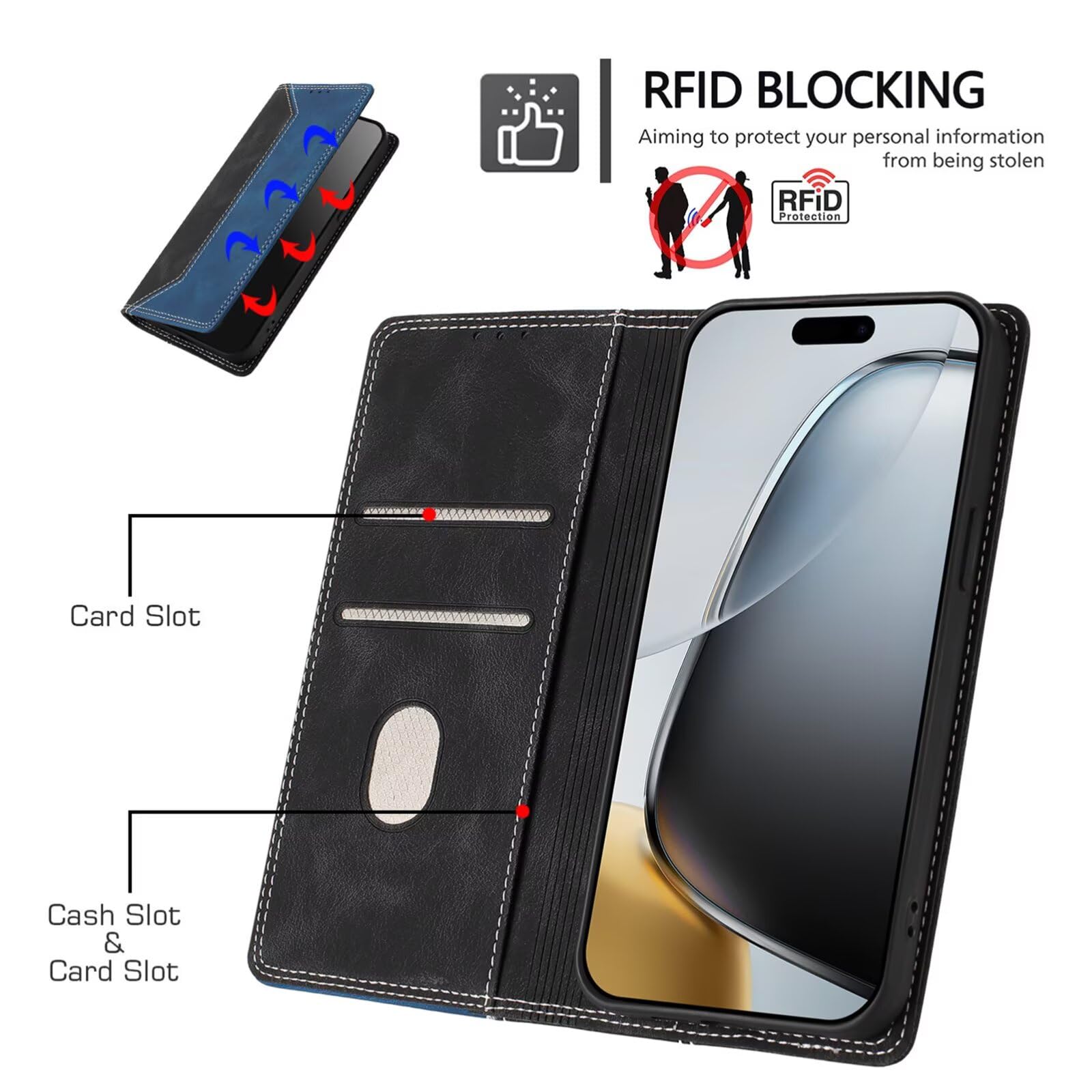 SEAHAI Etui do Motorola Edge 60 Neo/Edge 50 Neo/ThinkPhone 25, etui ochronne ze skóry PU, pokrowiec na karty, odporny na wstrząsy portfel z blokadą RFID/magnetyczną klapką, ciemnoniebieski