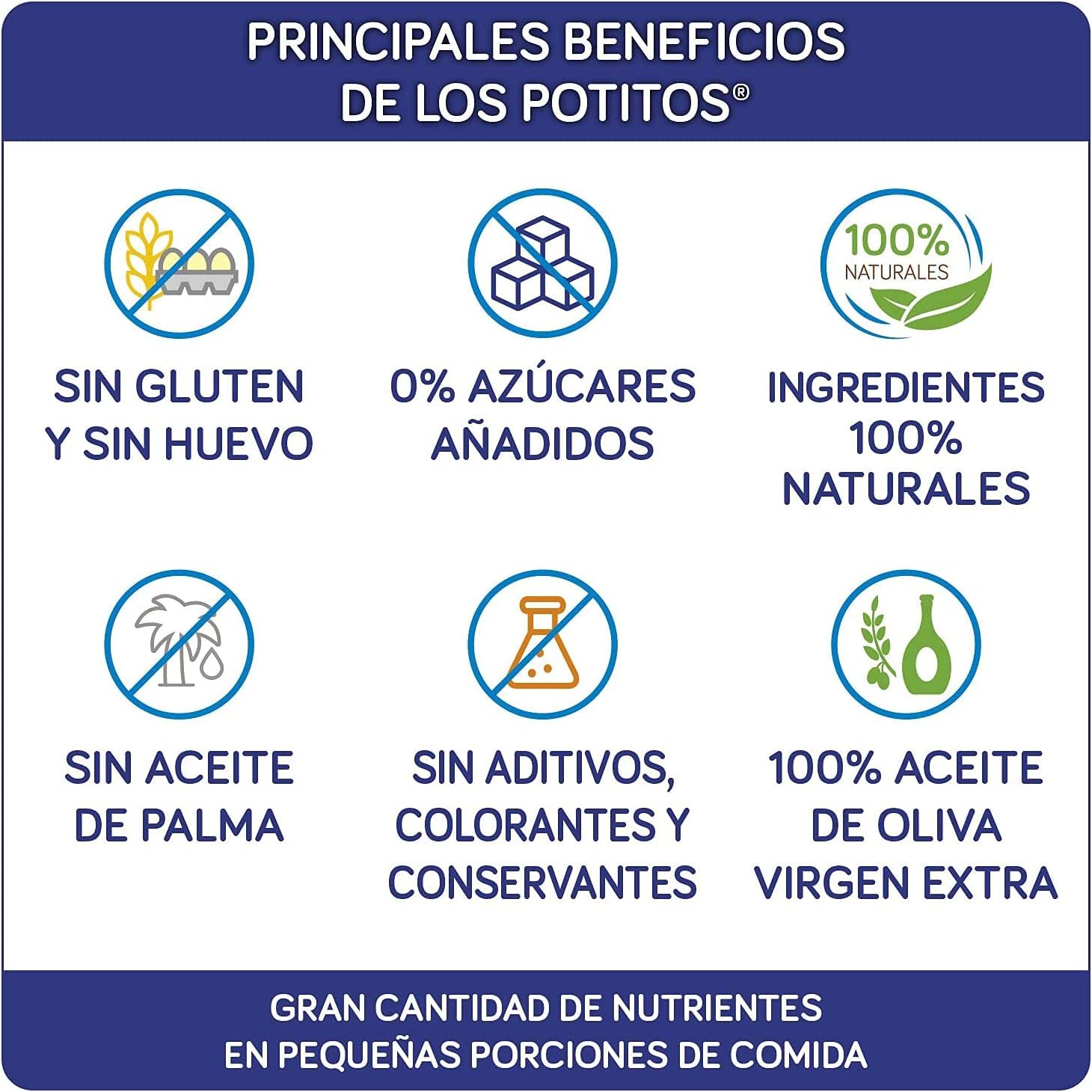 Nutribén Potitos De Ternera Con Judías Verdes Y Zanahoria Desde Los 6 Meses Sin Gluten, 235g