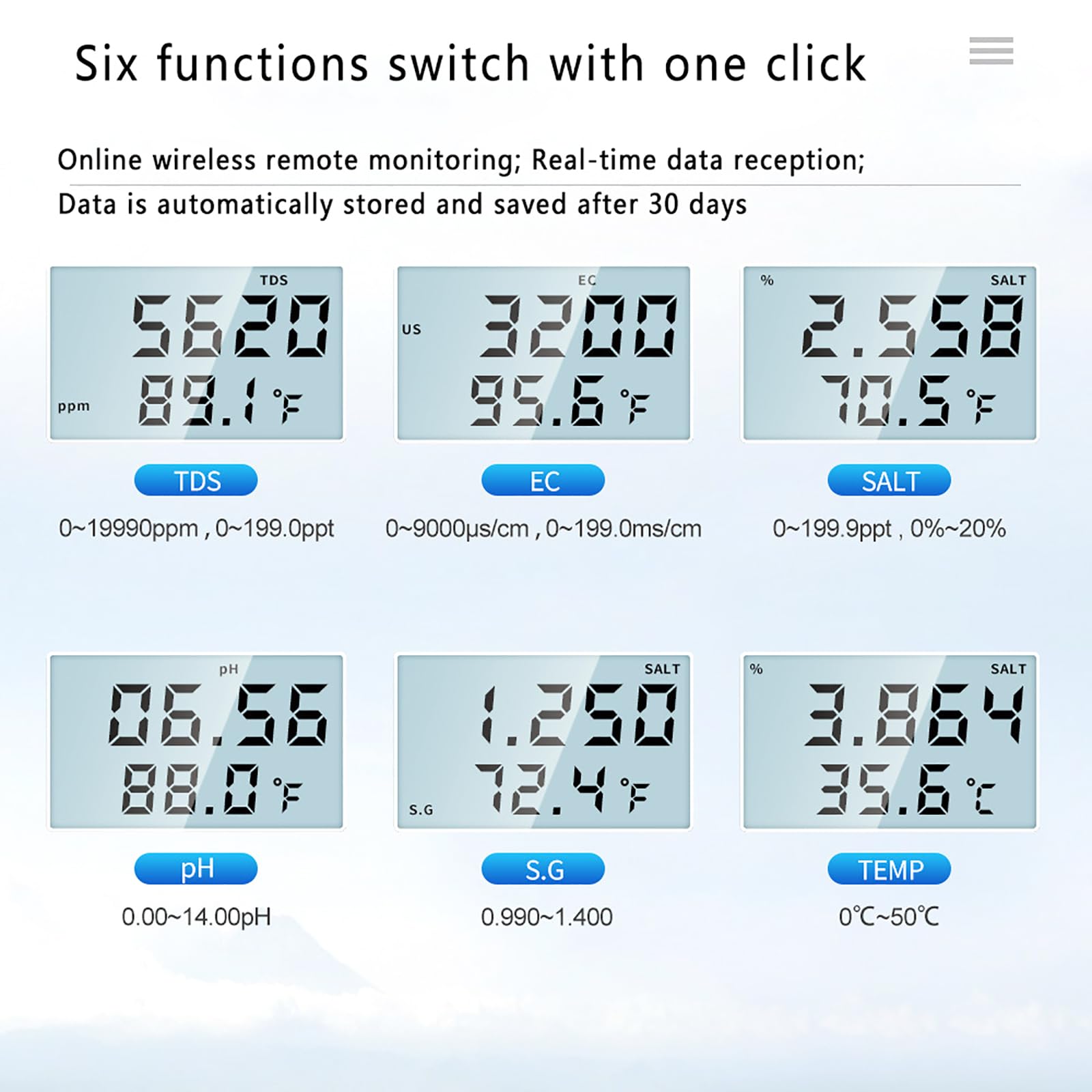 Monitor de calidad del agua, probador de calidad del agua multiparámetro, medidor de PH/EC/Salt/TDS (PPM)/temperatura/S.G con función de calibración automática, monitoreo en tiempo real y
