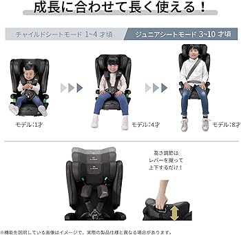 べべ　5点 パパット R 新安全基準R129適合 取付もお子さまの乗せ降ろしもパパッと