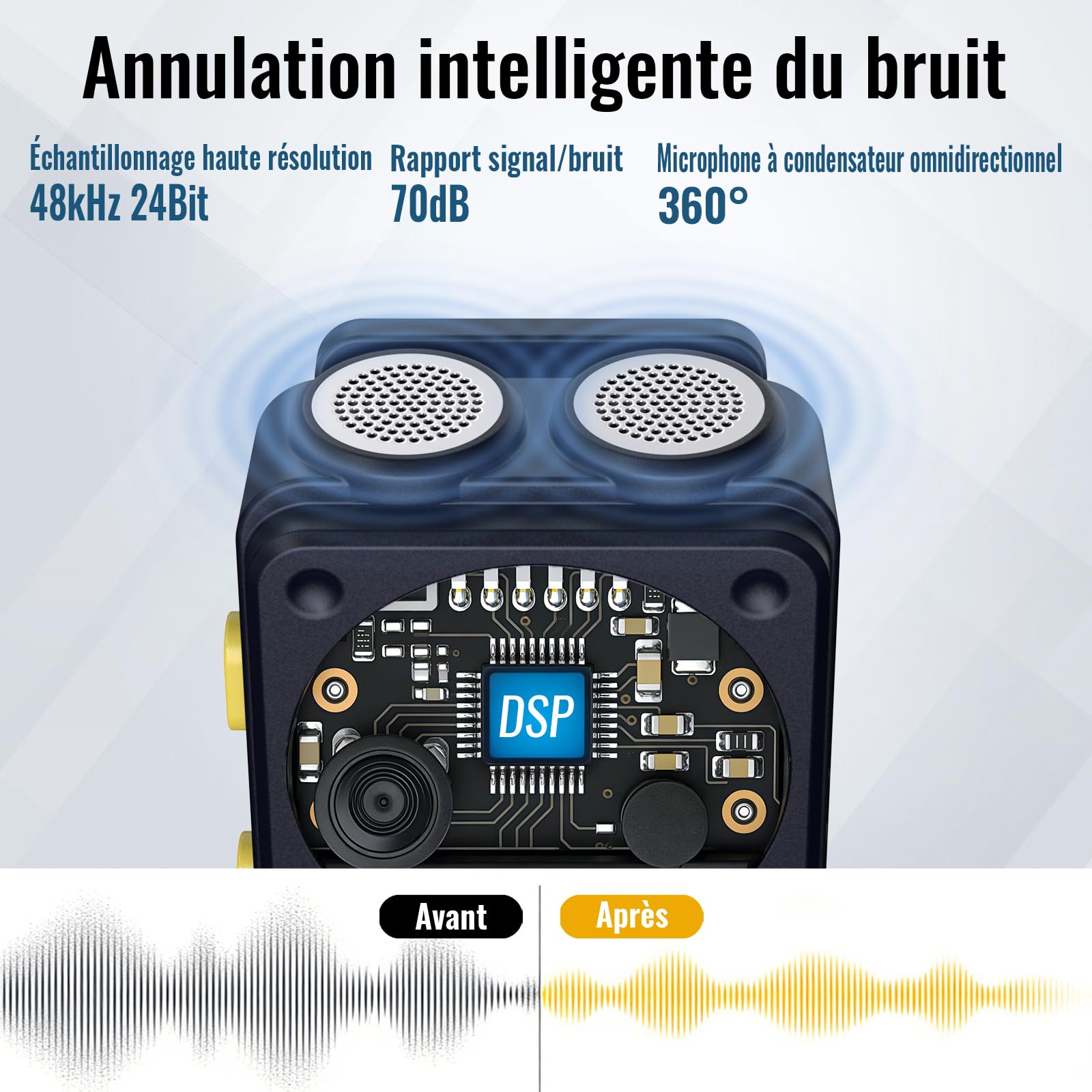 Micro Cravate sans Fil Compatible avec Les Smartphones iOS et Android, Autonomie 45H, Portée 50M, avec Écran Numérique et Boîtier de Charge, Réduction du Bruit par 2 Micros, Idéal pour Vlog