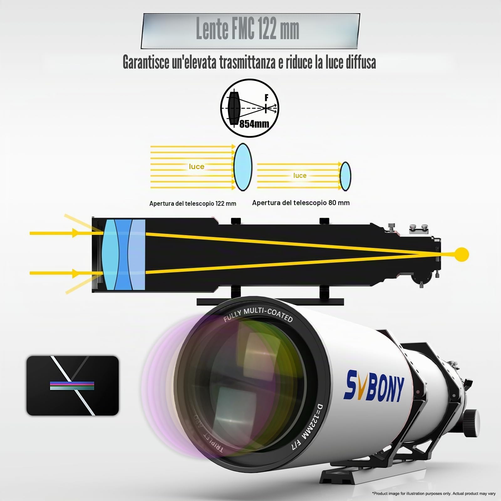 SVBONY Telescopio SV550 APO per adulti ad alta potenza, 122 mm, F7, rifrattore apocromatico, telescopio rifrattore apocromatico con 300 mm versatile a coda di rondine e borsa, per astrofotografia e