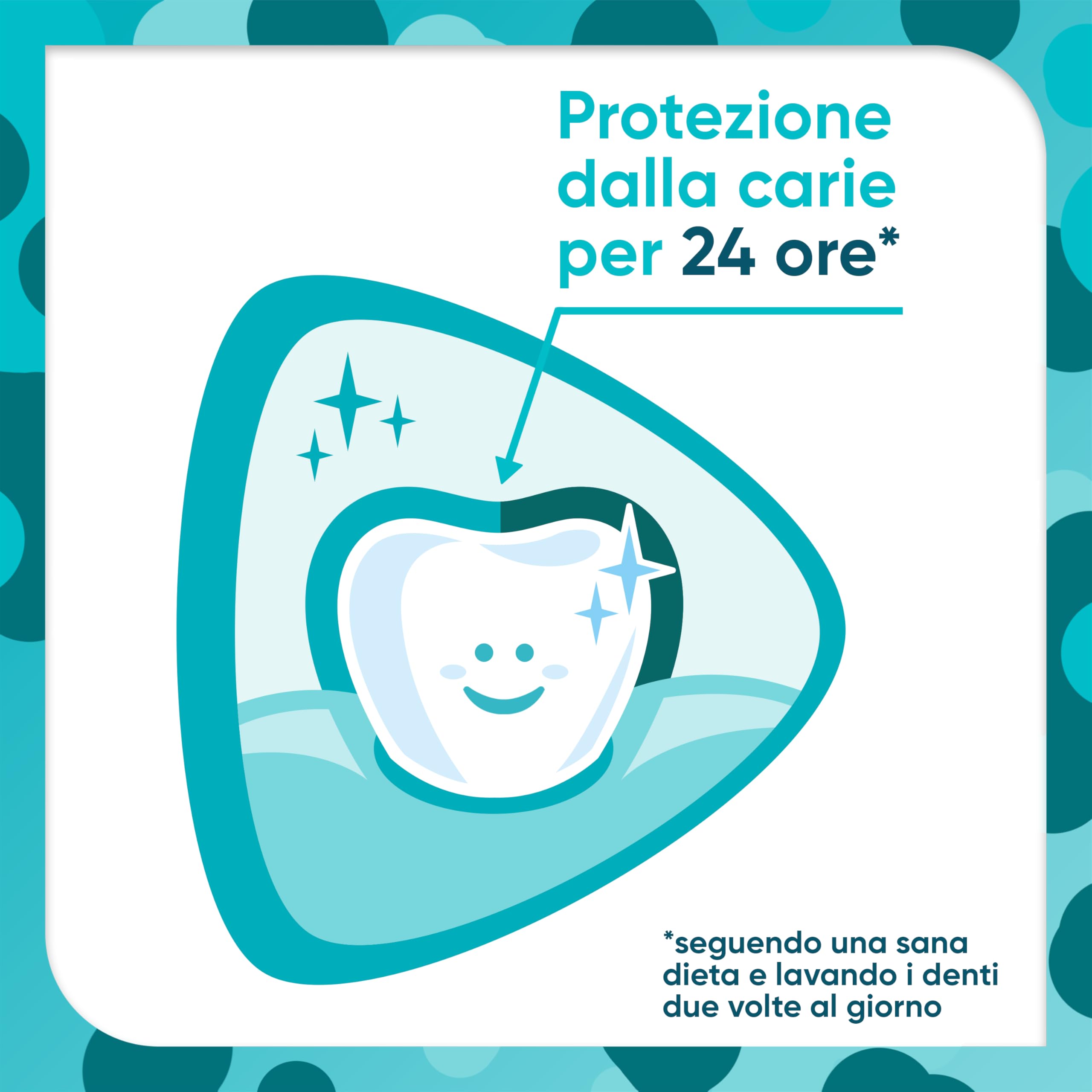 Sensodyne Prosmalto Bimbi, Dentifricio quotidiano per Bambini 0-6 anni, rafforza delicatamente lo smalto e protegge dalla carie per 24 ore, Aroma Naturale Fragola e Menta, 50 ml