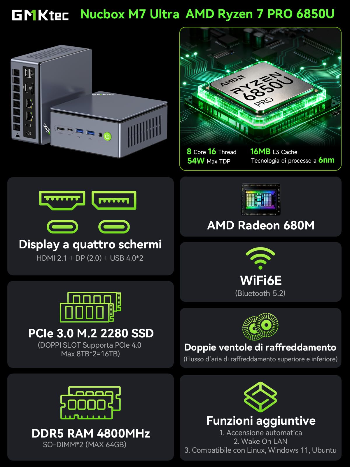 GMKtec Mini PC Gaming M7 Ultra - Ryzen 7 PRO 6850U (8K/16T, fino a 4,7 GHz, più sicuro di 6800H), Dual 2.5G LAN, Quad-display, 16GB DDR5 + 512GB SSD, Oculink, USB4, HDMI 2.1 - per giochi, ufficio e
