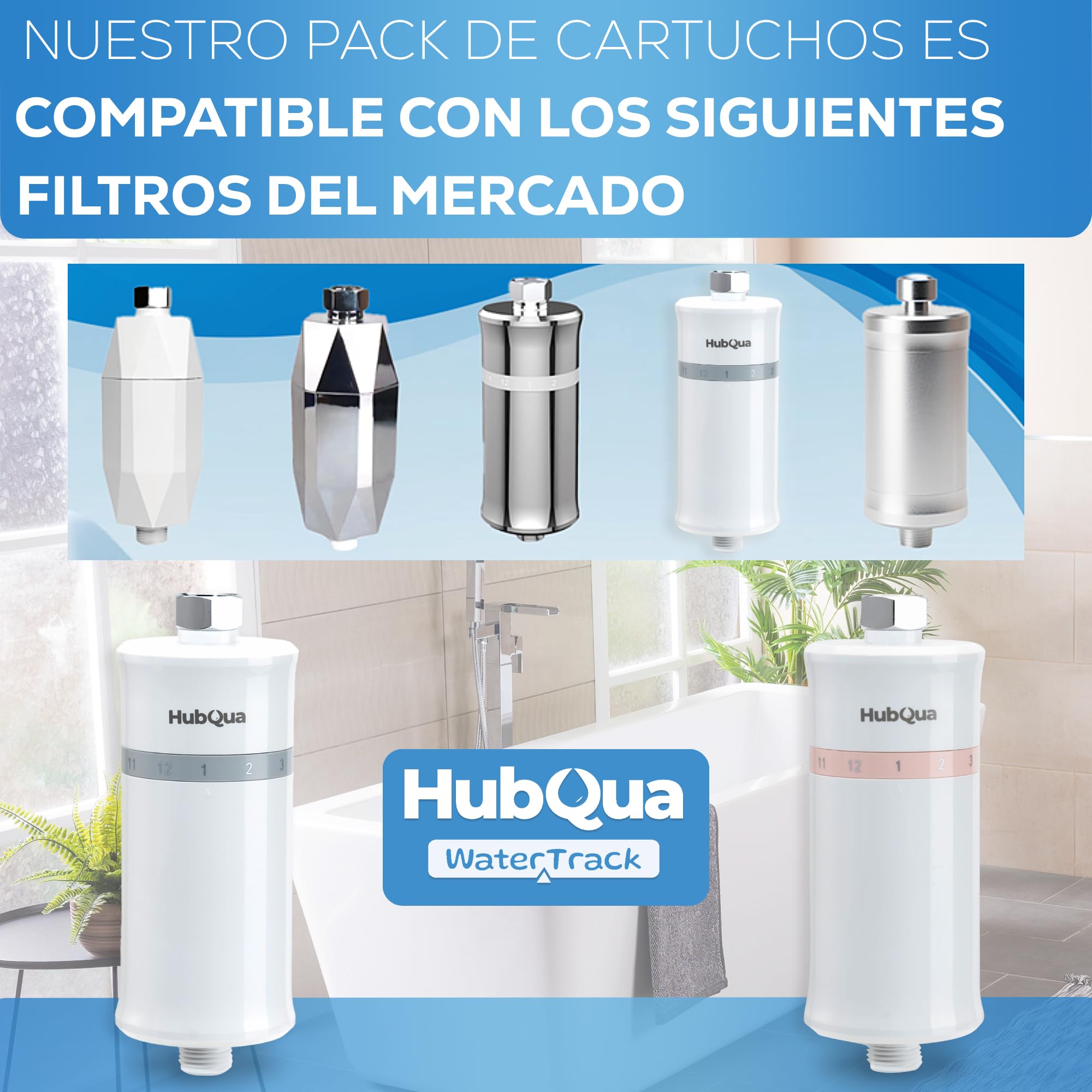 HubQua Replacement Cartridge, SGS Certified, For WaterTrack and Other Shower Filters, Removes 98% Chlorine - Image 3