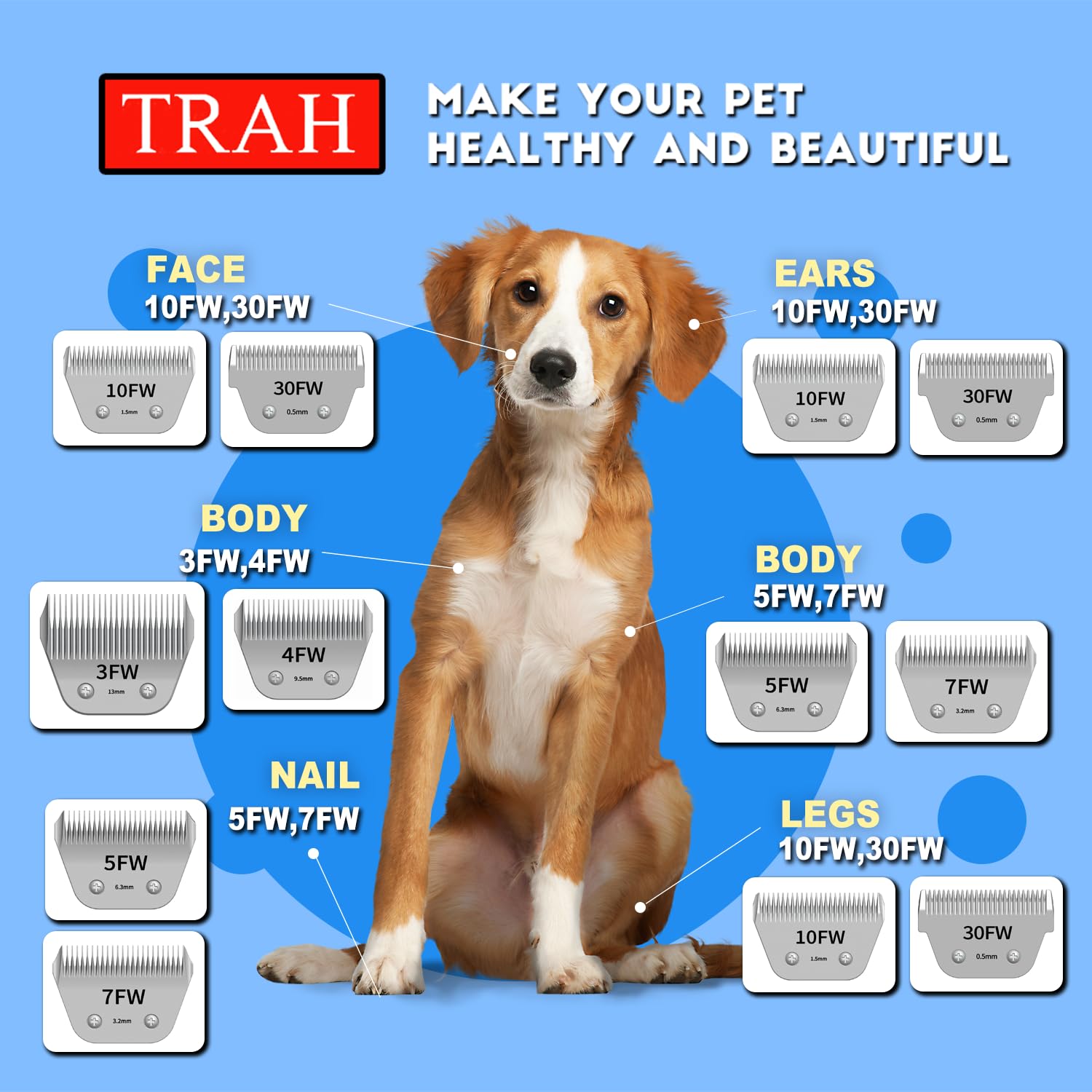 TRAH Cuchillas de aseo desmontables para mascotas de 10 FW, hoja ancha compatible con cortadoras de perros Andis, la mayoría de cortadoras de la serie A5, KM, hoja de cerámica desmontable, tamaño