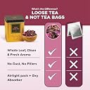 CHAYAM Rose Green Tea | 50g Loose Rose Tea with 100% Natural Rose Petals & Flavour | Floral Detox & Antioxidant Wellness Tea | Refreshing & Aromatic | Low Caffeine | Premium Gift Tin gallery image