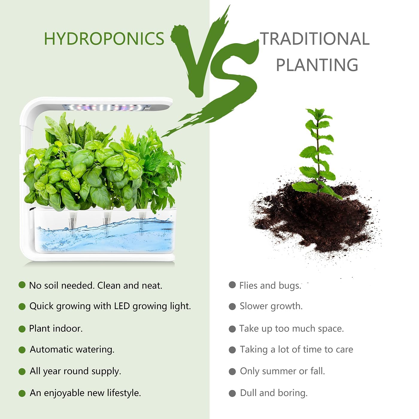 Kit de Cultivo Hidropónico, Jardín de Hierbas Interior con Temporizador de 10H, 3 Cápsulas de Plantas con Riego Automático Por Circulación, Tanque de 1,6L, Lámpara Led, Nivel de Agua Transparen black
