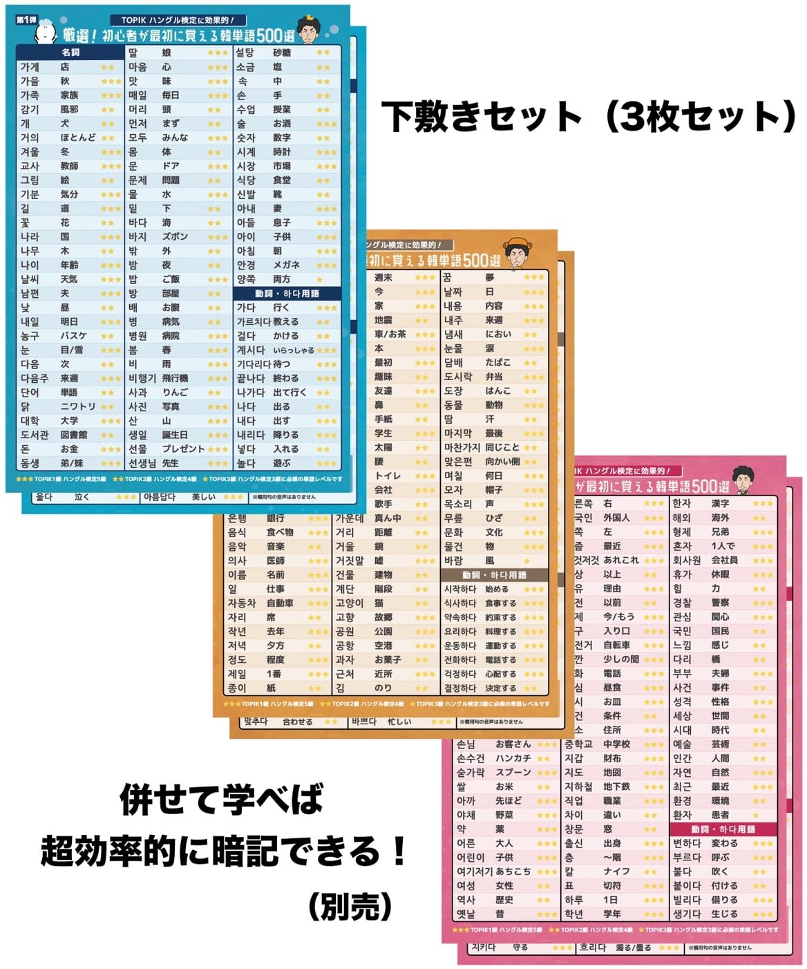 Amazon.co.jp: 厳選！初心者が最初に覚える韓単語500選ポスター（全3枚