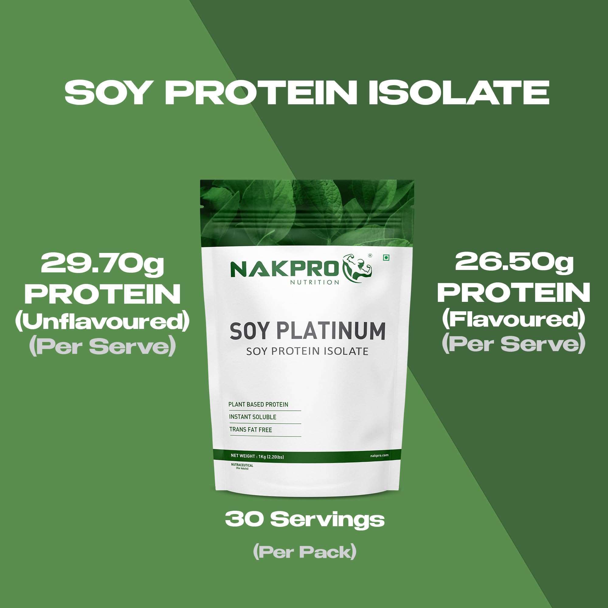 NAKPRO NUTRITION 100% Soy Protein Isolate | Chocolate - 2kg (1kg*2) | 27.87g Protein |Plant Based Protein Powder — Amazon image 5