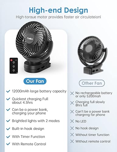 Miniatura 5 de Camping Fan with Remote Control - 12000mAh Rechargeable Battery Powered Fan, Camping Fans for Tents with LED light & Hanging Hook, Rechargeable