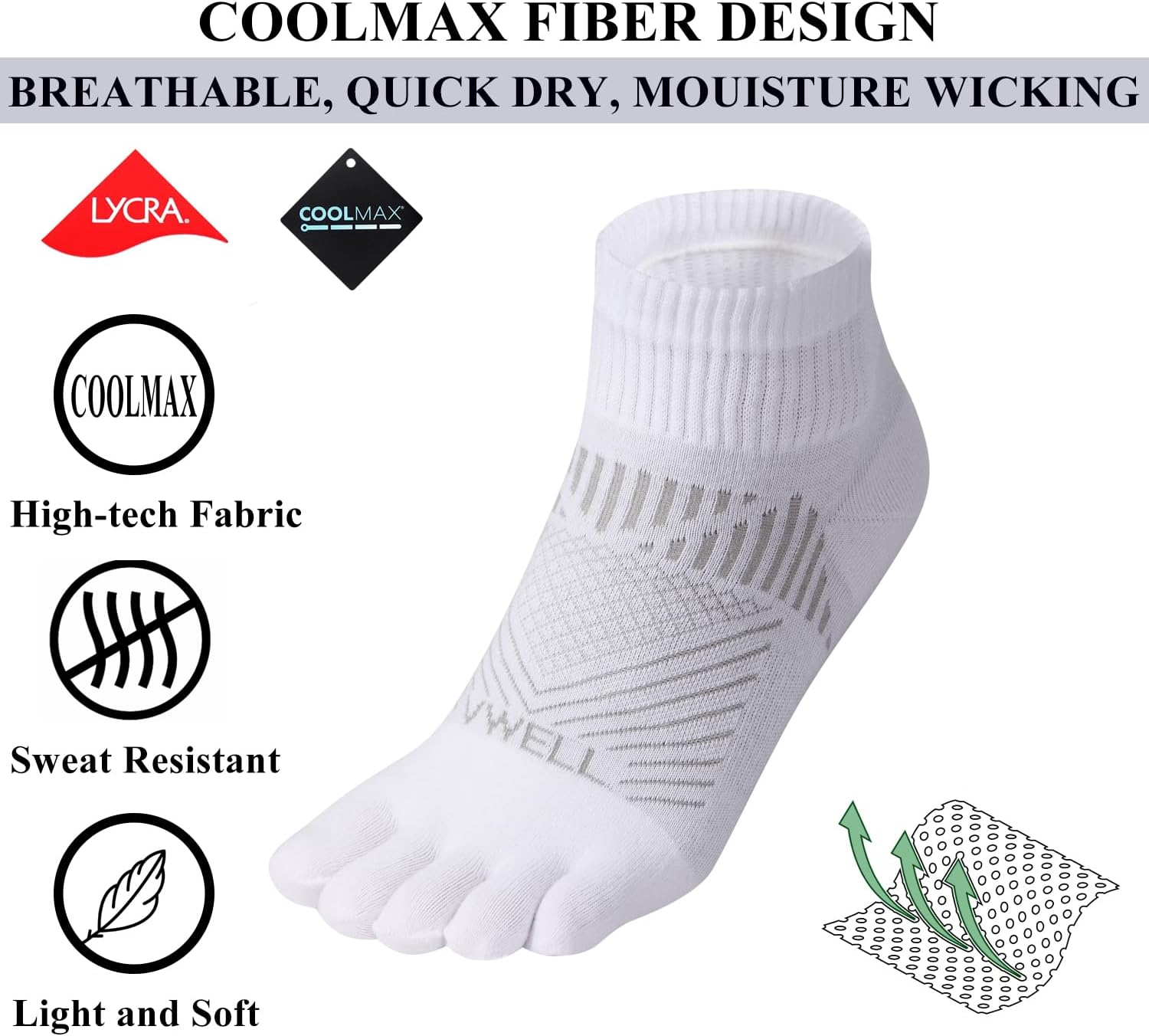 VWELL Toe Socks for Men and Women COOLMAX Five Finger socks Athletic Running Sock Quarter Ankle Toe Socks (3Pairs) - Image 3