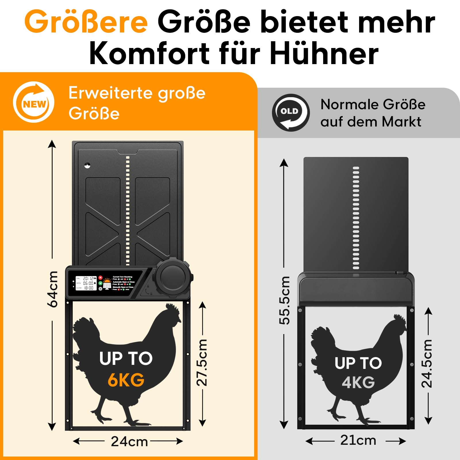 Funktionaler Moderner Automatischer Hühnerstall mit Integriertem Legenest, Begeh