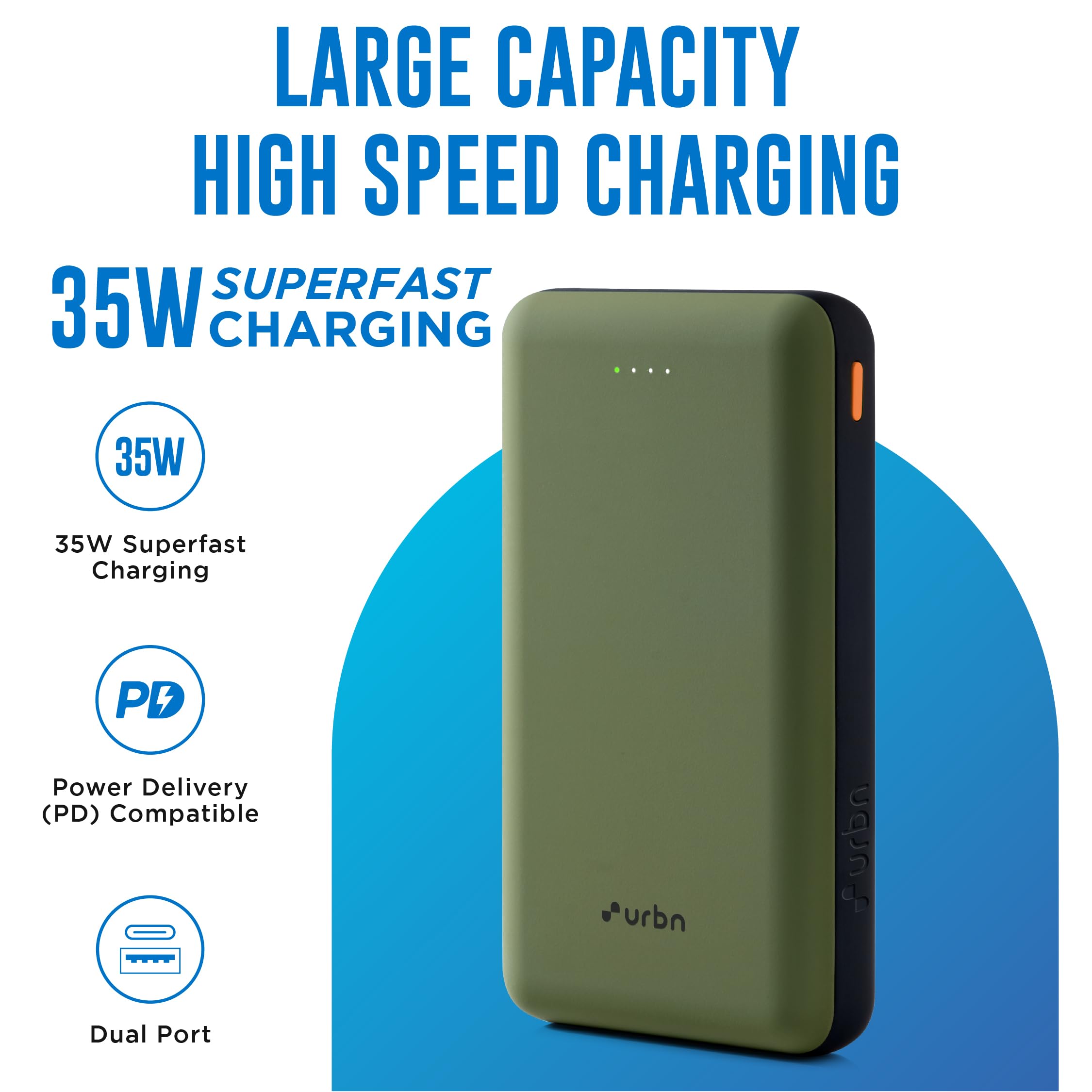 URBN 20000mAh 35W Turbo Fast Charging Power Bank | Dual Output | PD + QC Compatible | Two-Way Fast Charge | Pass-Through Charging | for MacBook Air, iPhone, Samsung, Android & More (Camo) — Amazon image 2