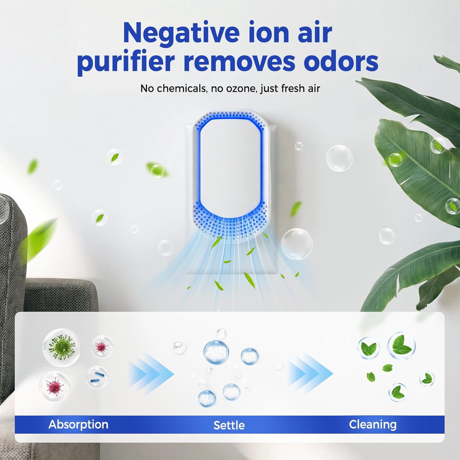 Air Ionizer Eliminates Strong Odors