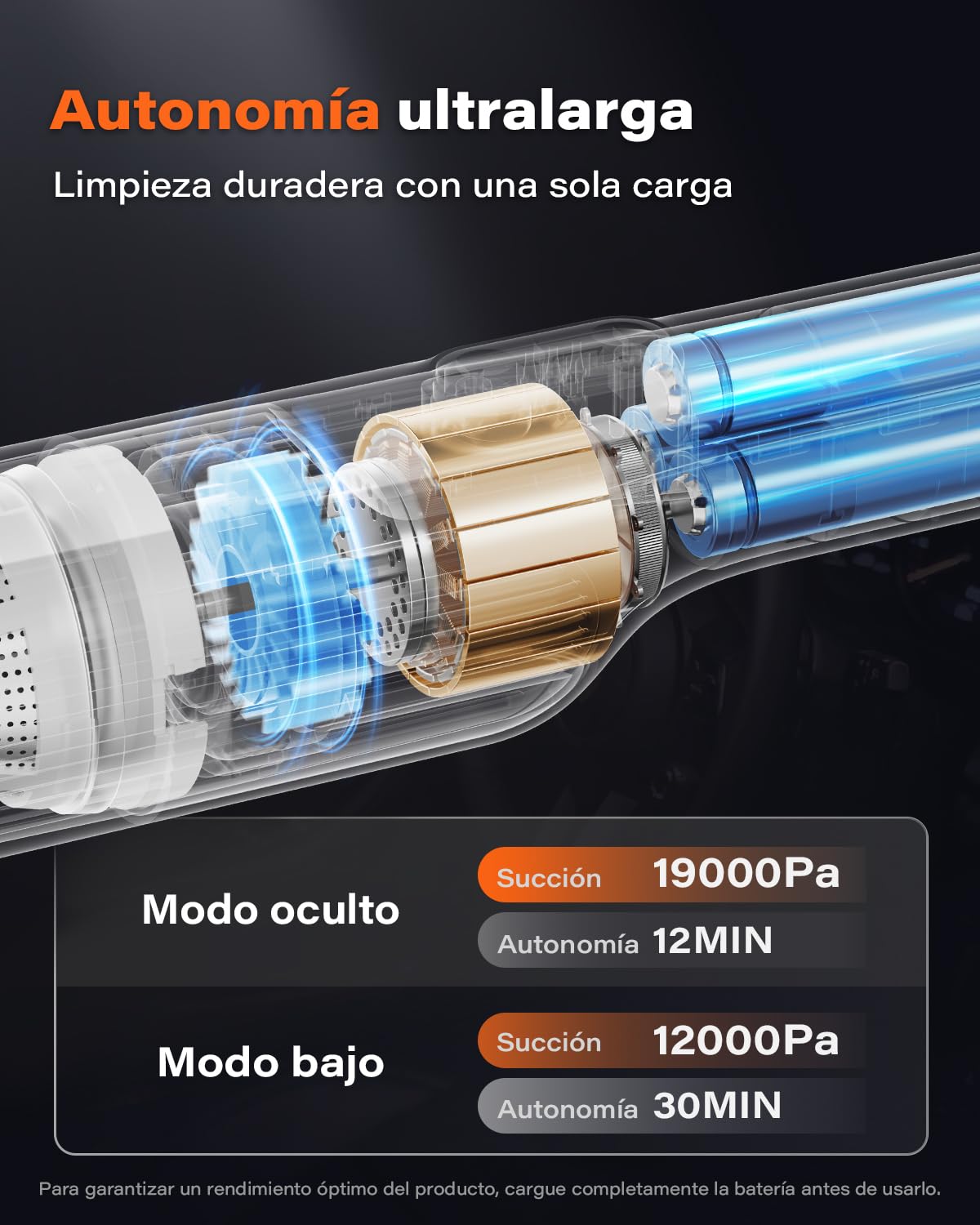 A2C Aspiradora de Mano 19000Pa, 3 en 1 para Coche, con Doble filtración Pet y HEPA, Recargable de 120W y batería de Larga duración de 7500 mAh, Ideal para el Coche, el hogar, la Oficina, etc