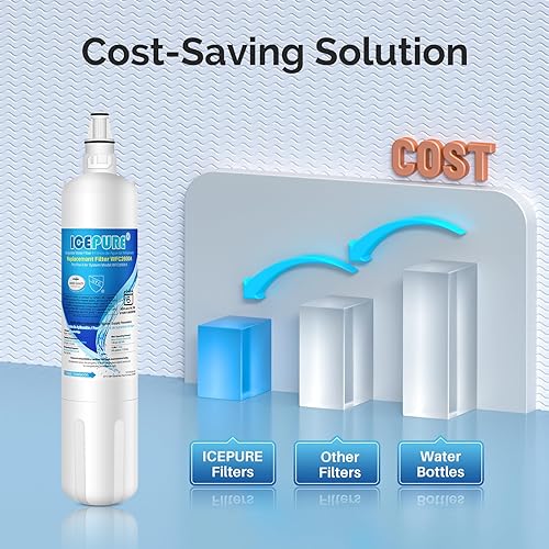 Miniatura 8 de ICEPURE 4204490 Repuesto para filtro de agua para refrigerador Sub Zero, Sub-Zero 4204490, 4290510 9030868, 1 unidad
