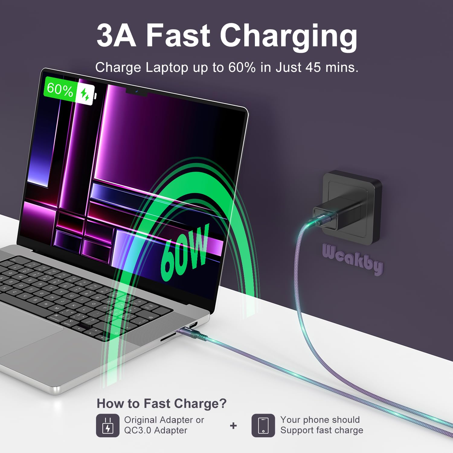 USB C to USB C Charger Cable 60W USB C Cable Fast Charge 3Pack 1+1+2m Type C Data Lead Compatible With Galaxy S23 Ultra,Huawei Mate 60 Pro,Pixel,MacBookPro 2021 ipad Air 5 - Image 2