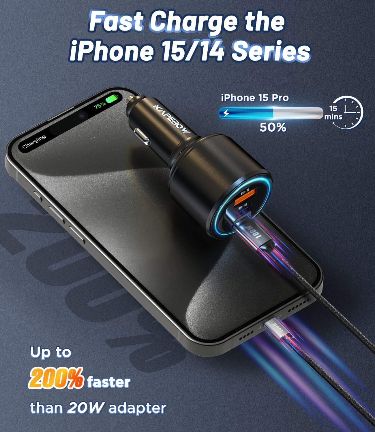 Kapebow USB C Car Charger-215W 3 Port Superfast Charging Car Charger Adapter for MacBook Pro/Air, Laptop, iPad, iPhone 14/13/12/11,Samsung Galaxy S23/22, Pixel