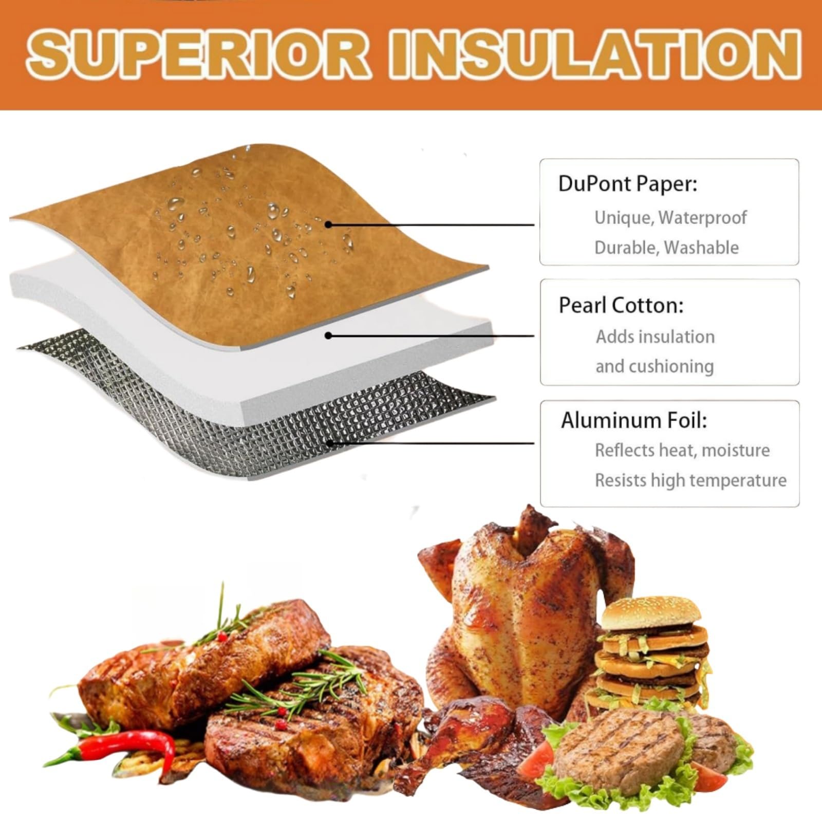 ZUZUAN BBQ Meat Resting Blanket - 21 Inch Insulated Smoker Bag For Brisket Turkey Pork