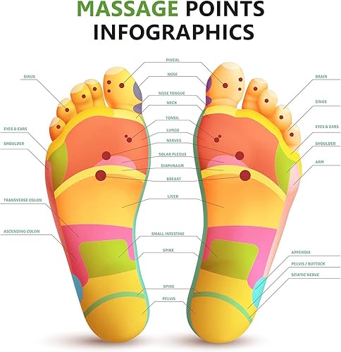 Miniatura 8 de Qiai Almohadillas para pies, almohadillas de moxa, almohadillas de artemisa, almohadillas de ajenjo, 24 piezas de ingredientes naturales puros 2 en