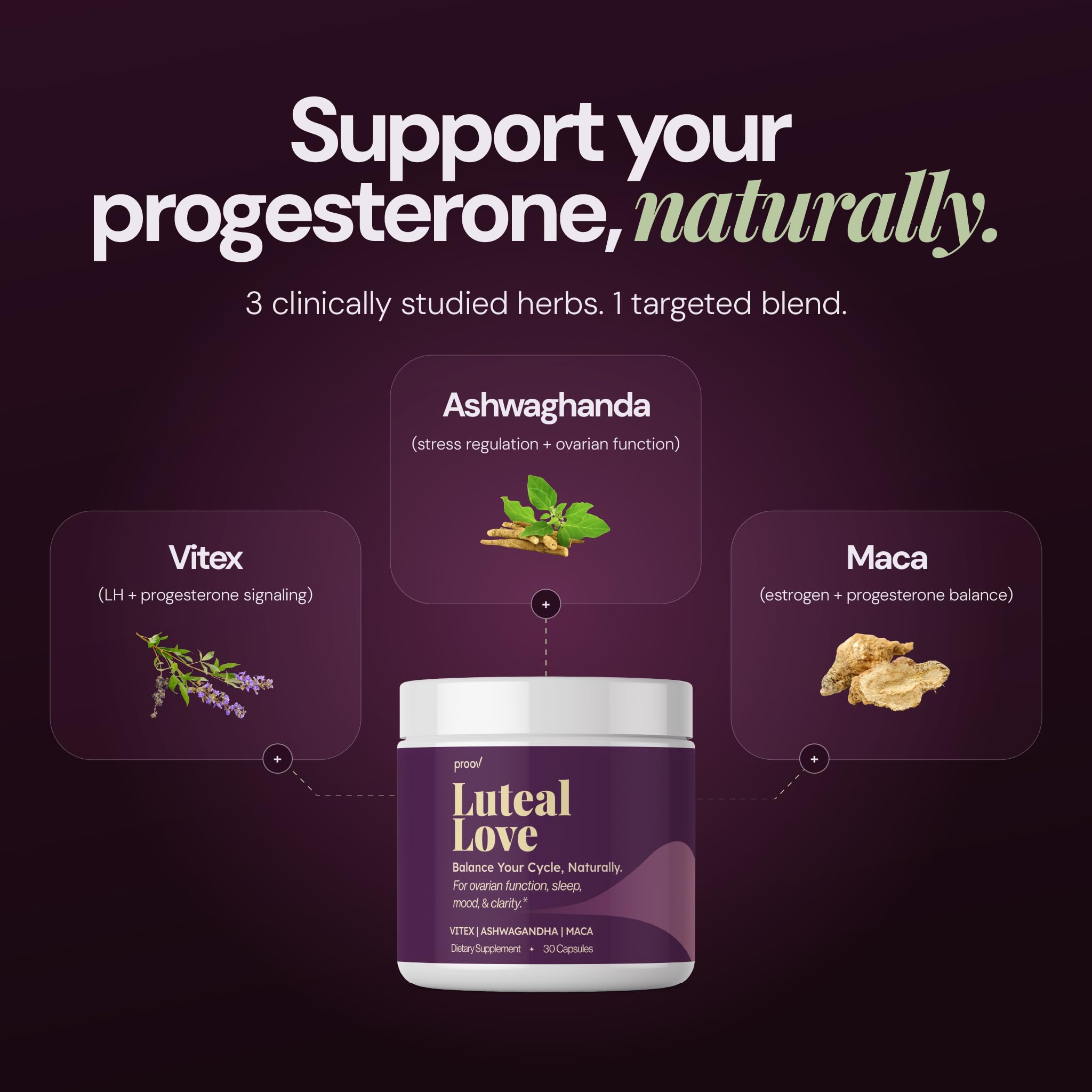 Proov Luteal Love - Formerly Pro - Progesterone Supplement for Women — Amazon image 4