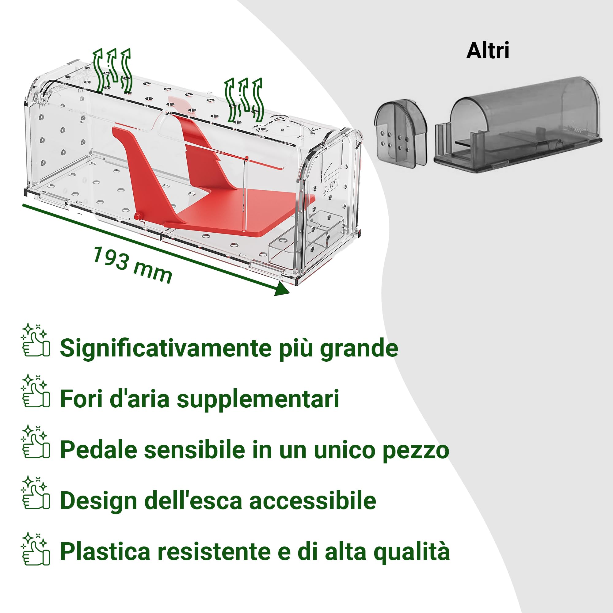 Roshield – 2 x Trappole umane per la cattura di topi (non adatte ai ratti), per uso interno ed esterno. Riutilizzabili, cattura rapida e altamente sensibile