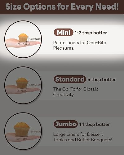 Miniatura 3 de Forros de magdalenas mini navideños de Bake Choice con 12 piezas de toppers para cupcakes, 400 piezas de forros para muffins, envoltorios para