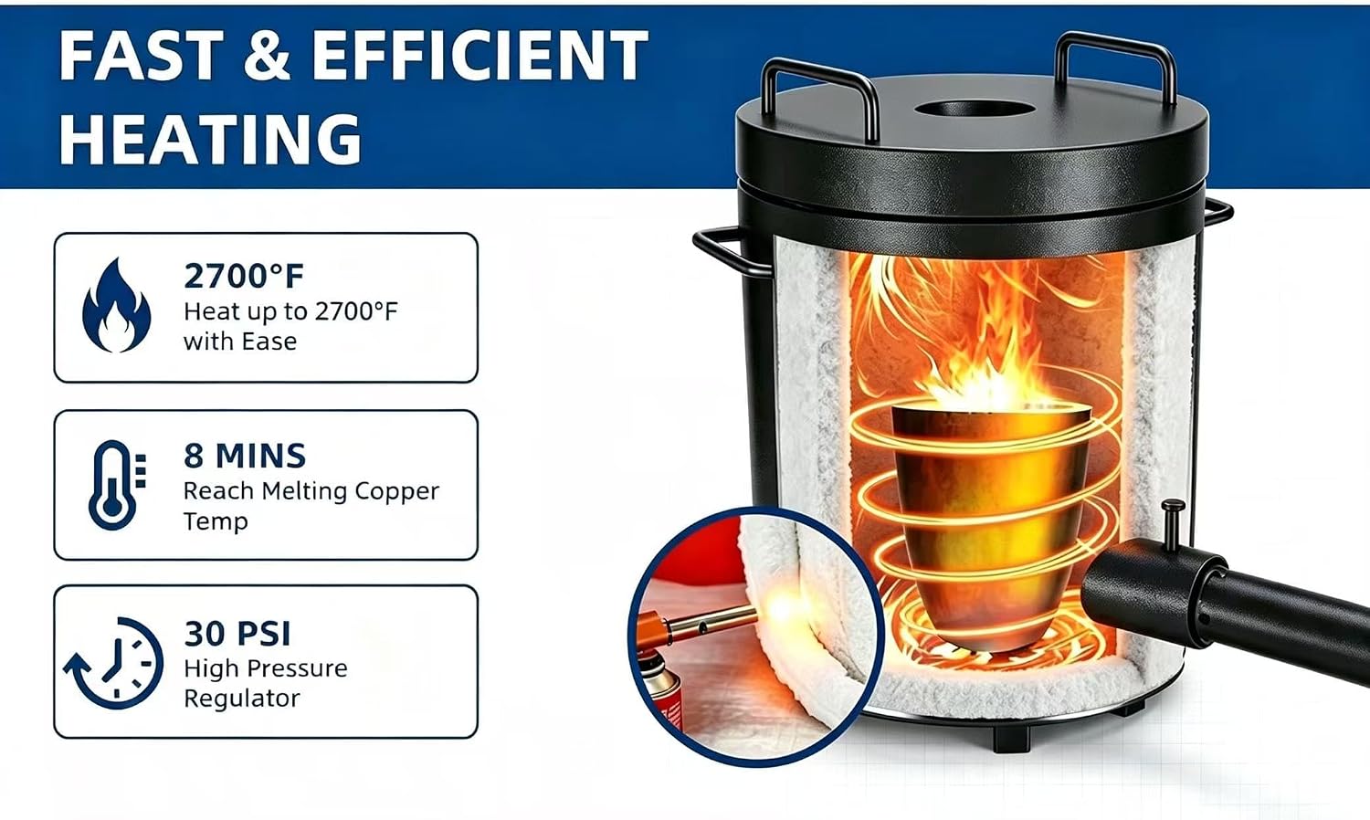 LRYYFC 12KG Propane Melting Furnace kit Upgraded to a Safer Furnace, Perfect for Metal Melting Aluminum, Gold, Silver, and Copper Waste, Jewelry Making, and Metal Recycling Casting Tools