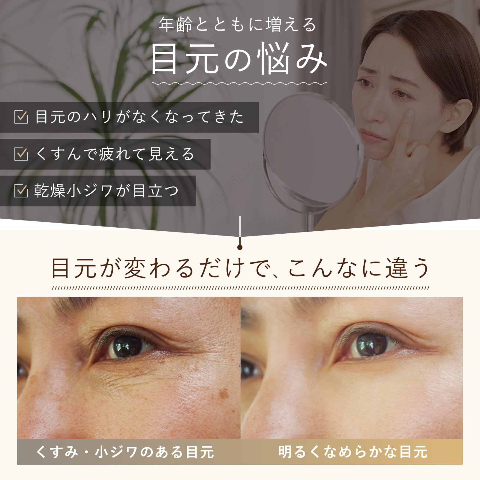 Amazon | idio アイクリーム エイジングケア ヒト幹細胞エクソソーム