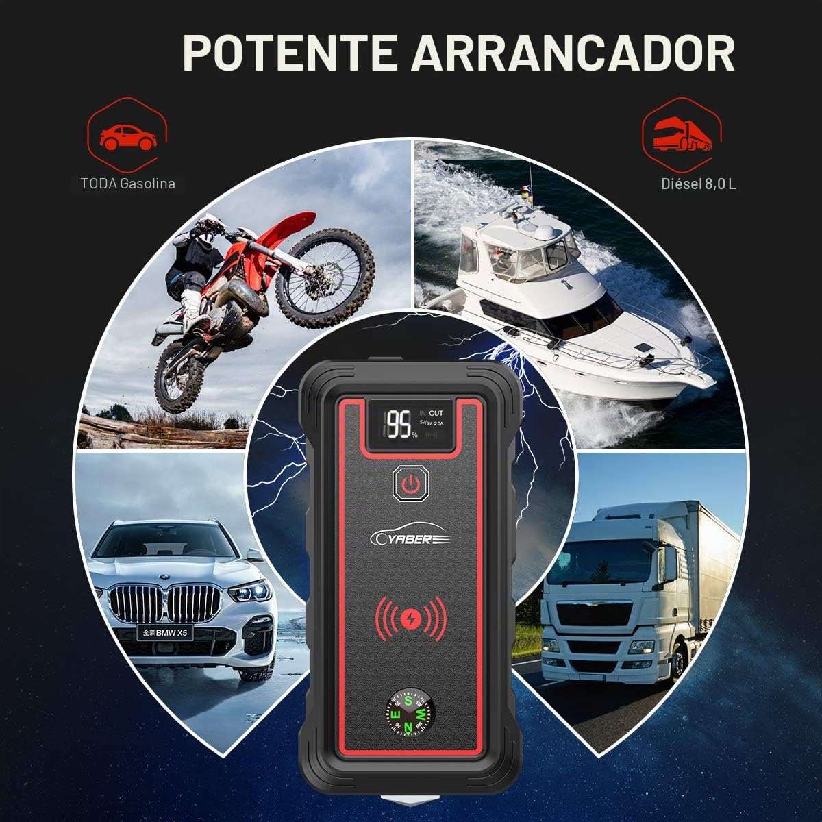YABER Arrancador de Coche, Pico de 2500A 23800mAh Arrancador de Batería de Coche (Toda Gasolina o 8.0L Diésel) Cargador Inalámbrico Portátil con Linterna LED, Encendedor de Cigarrillos EC5,