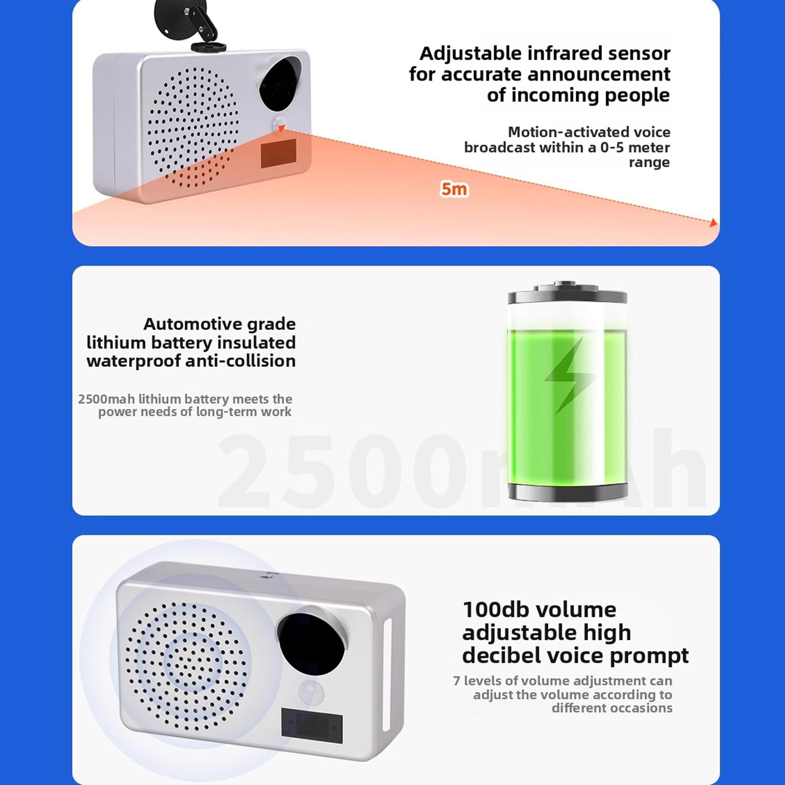 Annadue Indicador de Voz con Sensor de Movimiento por Infrarrojos PIR, Detector de Sensor de Movimiento por Infrarrojos Humano IPX5, Alarma de Voz para Fábrica de Sitios de