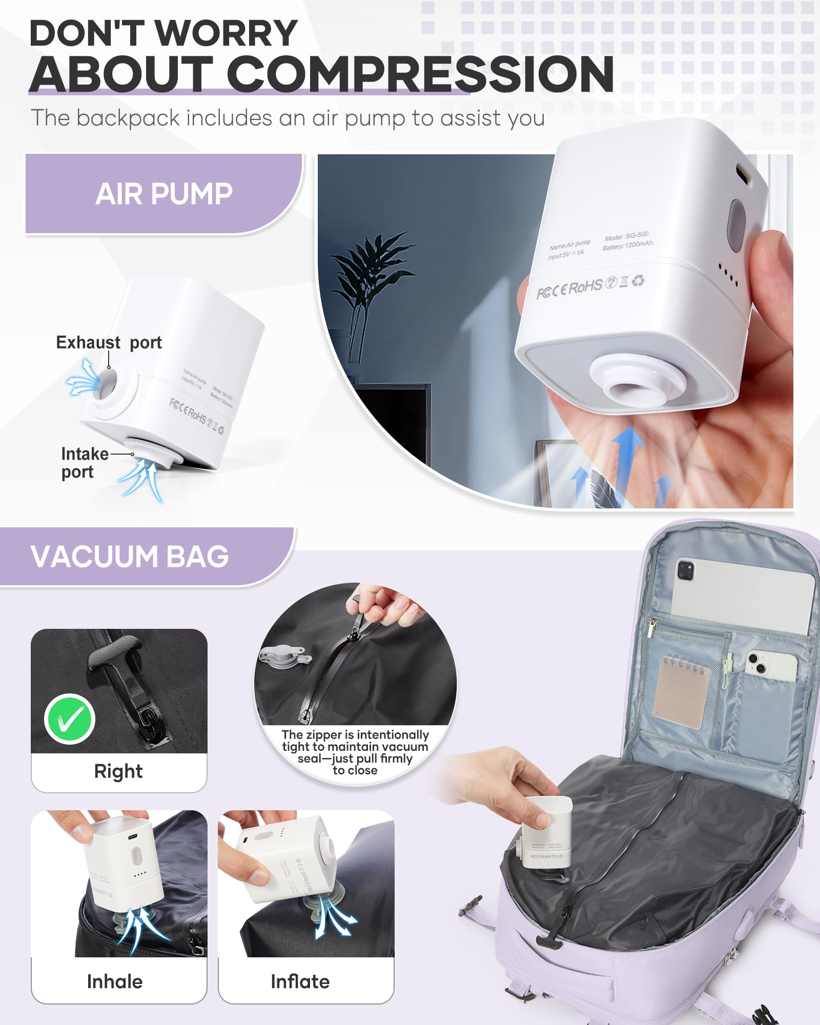 SZSYCN Zaino da Viaggio con Sottovuoto Ryanair 40x30x20 Wizzair Borse da Cabina per Ryanair 40x20x25 Bagaglio a Mano Sottovuoto con pompa,Zaino Casual per Laptop