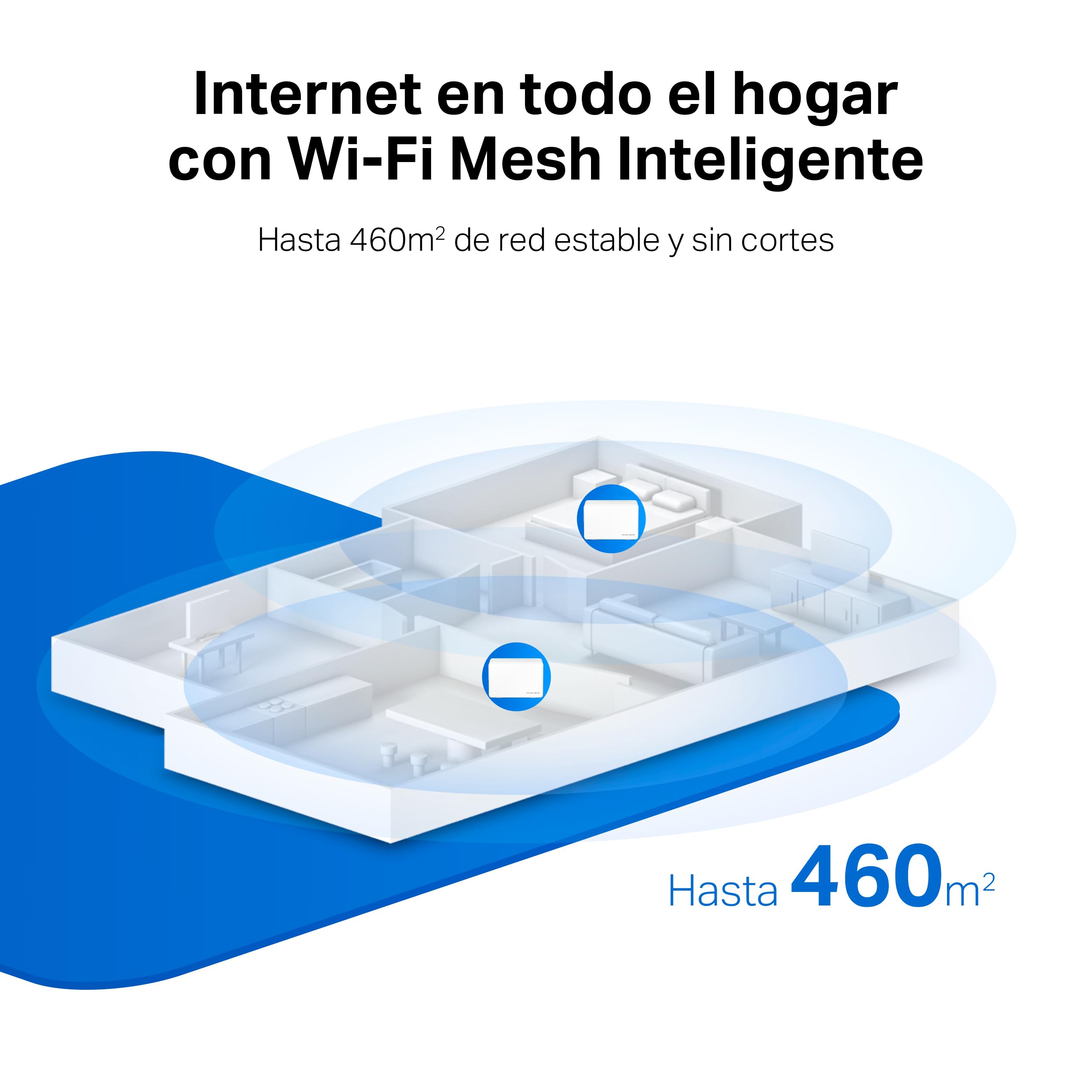 Mercusys Halo H3000X(2-Pack) - Router Sistema WiFi 6 Mesh, AX3000, Doble Banda, Cobertura hasta 420 m², 3X Puerto Gigabit por Unidad, Administración de la Red, Fácil Configuración con App, WPA3