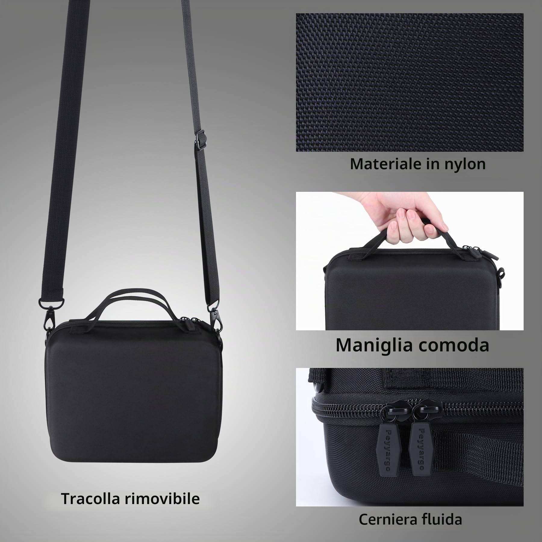 Duro Protettiva Custodia Compatibile con Canon EOS 2000D/ 800D / R100 / R50 / R5 / R6 Mark II / R7 / R8 / 90D / 5D Mark IV Fotocamera DSLR