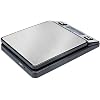 Product Photo 6