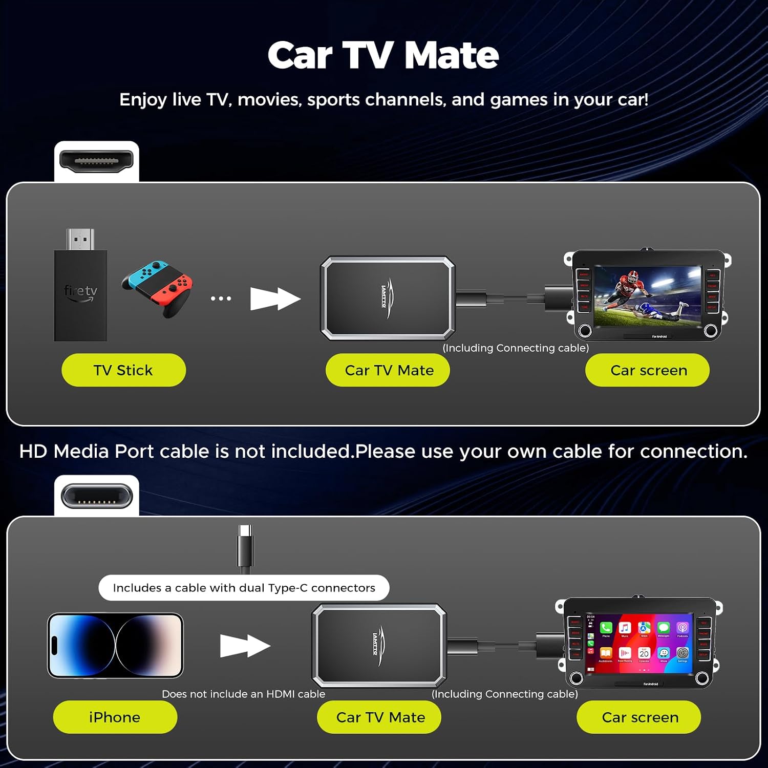 LAMTTO 2-in-1 Car TV Mate Pro – Wireless CarPlay Adapter with HD Media Port Input for TV Stick, Switch to Watch on Car Screen Compatible with Wired CarPlay Touchscreen Cars（2016-2025）