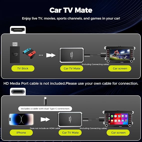 LAMTTO 2-in-1 Car TV Mate Pro Wireless CarPlay Adapter with HD Media Port Input for TV Stick, Switch to Watch on Car Screen Compatible with Wired CarPlay Touchscreen Cars(2016-2025)