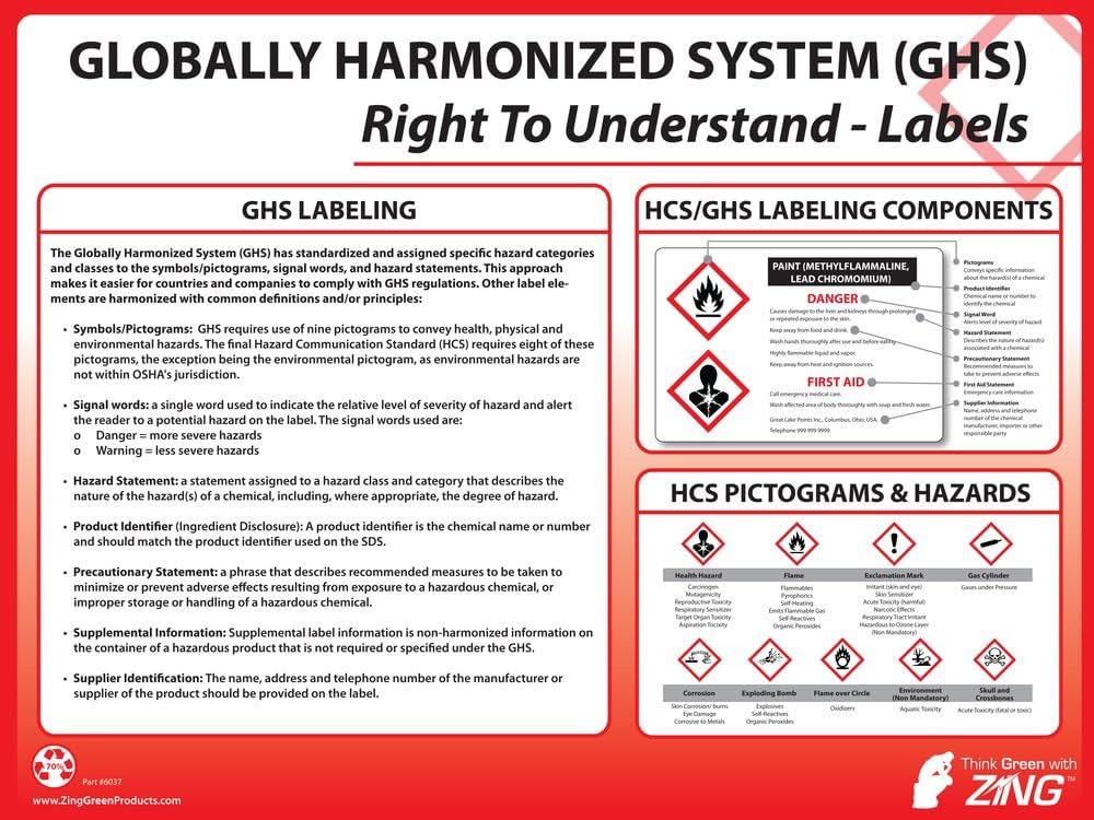 thumbnail image 2 of Globally Harmonized System (GHS) Poster - Paramount Safety Consulting Inc 2 of 10