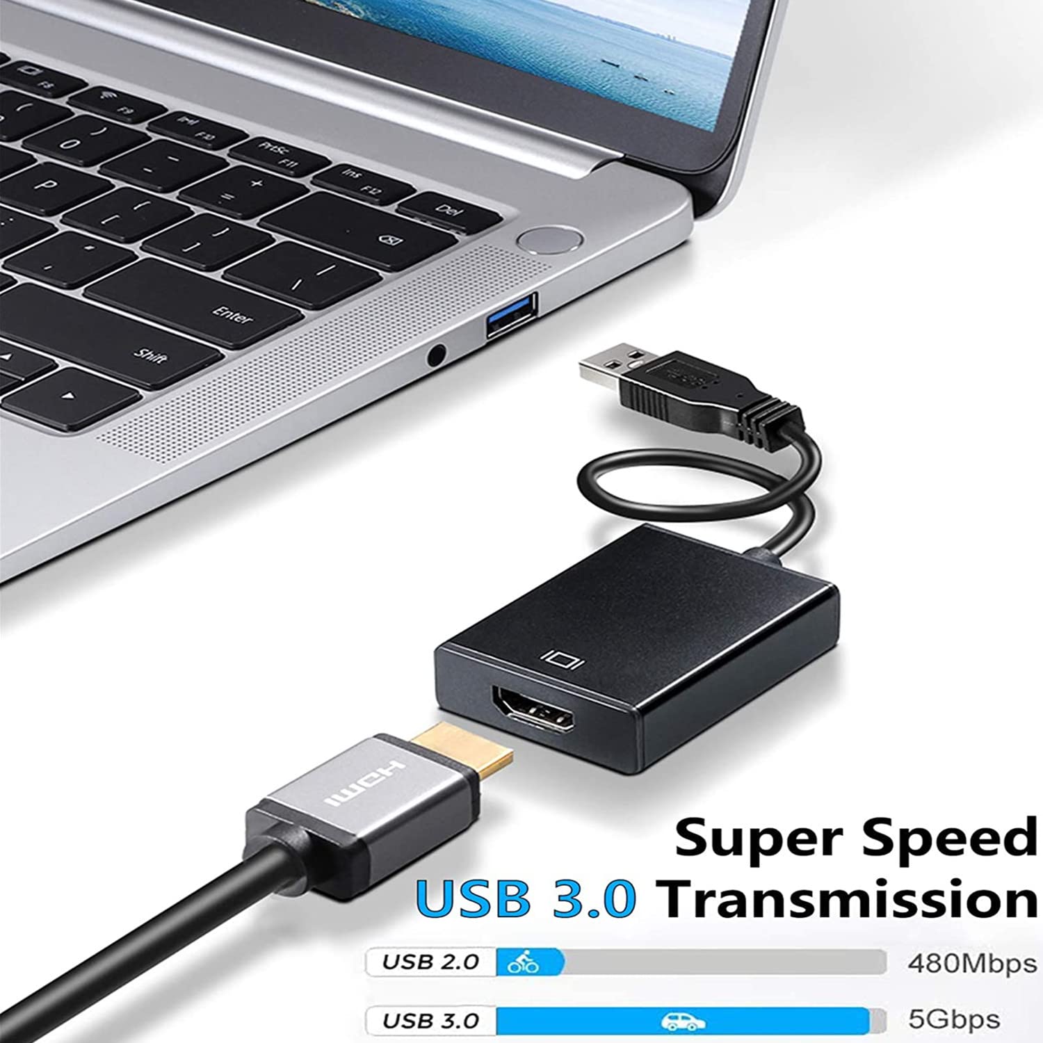 Adaptateur USB C HDMI USB 3.0 Vers HDMI 1080P - Convertisseur Vidéo Audio Pour PC, Ordinateur Portable, Projecteur