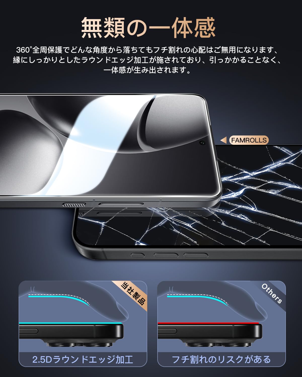 Amazon | 【2+2枚セット】対応 Xiaomi 14T Pro ガラスフィルム +