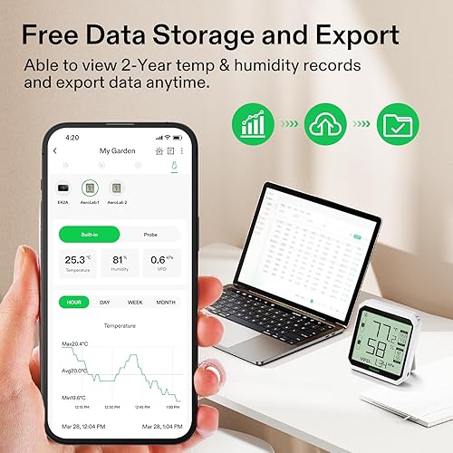 Miniatura 5 de VIVOSUN AeroLab THB1 - Termómetro higrómetro inalámbrico Bluetooth para interiores, monitor de temperatura inteligente, medidor de humedad digital,